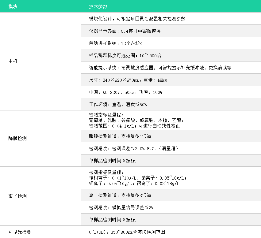 mbp1