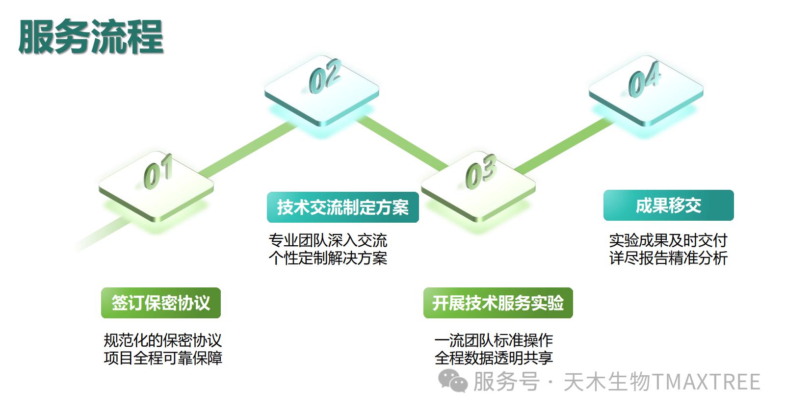 微信图片_20250522113228